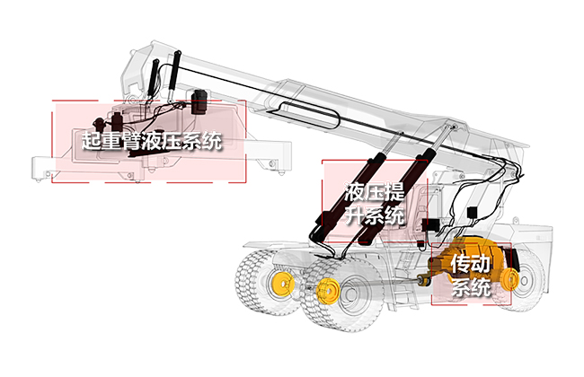 揚子掃地機YZ-S6